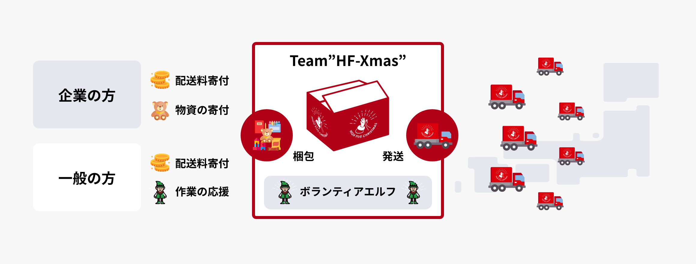 Team”HF-Xmas”